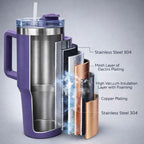 Premium Purple Stainless Steel Tumbler with Handle & Straw