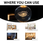 Crystal ball led