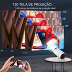 Mini Projector for Home, Portable LED Video Projector