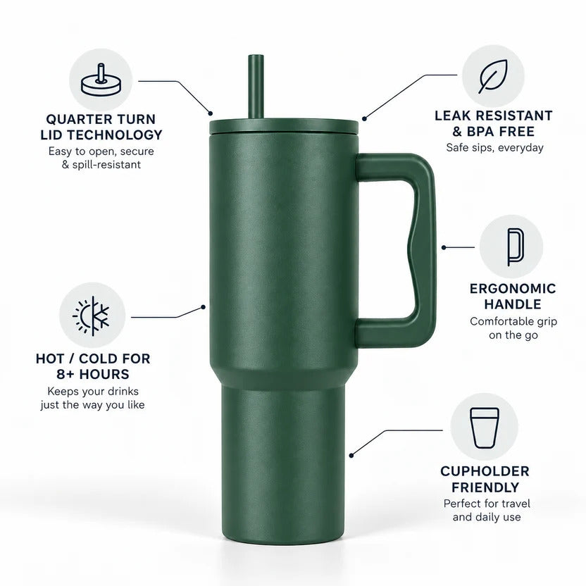 Green Premium Insulated Tumbler with Handle & Straw