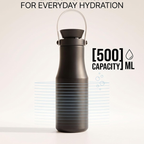 Premium Black Insulated Water Bottle with Carry Handle