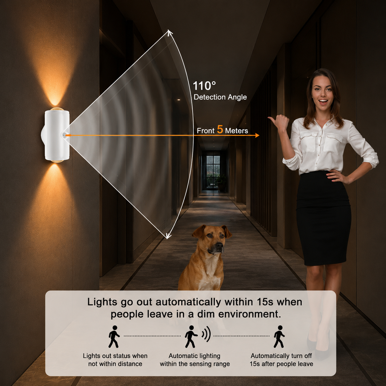 Smart Motion Sensor Night Light with 110° Wide Angle