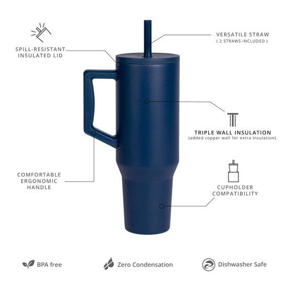 Premium Insulated DARK BLUE Color Tumbler with Handle & Straw