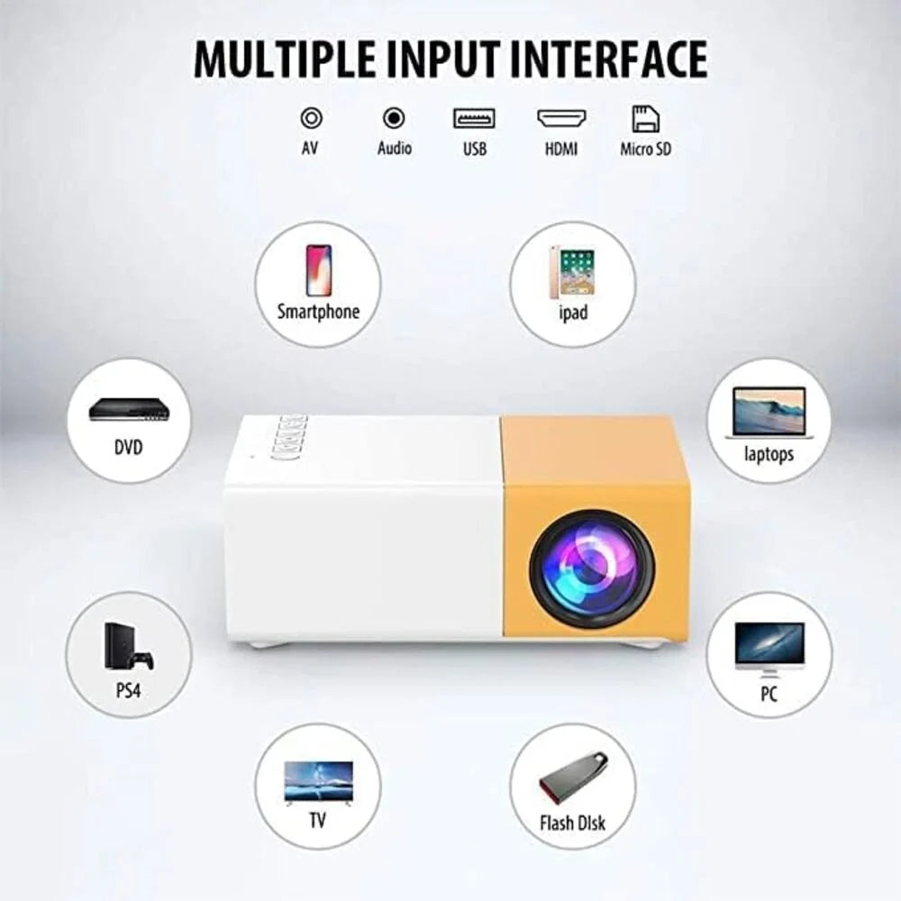LED Mini Projector with Remote Control, Portable Home Theater Movie Projector